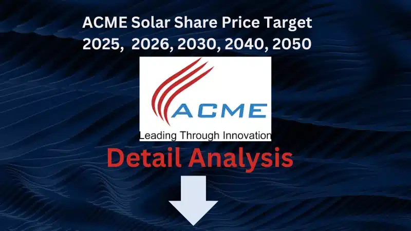 Acme solar share price target 2025 to 2050