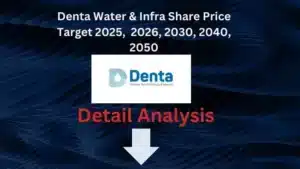 delta water share price target for 22025 to 2050