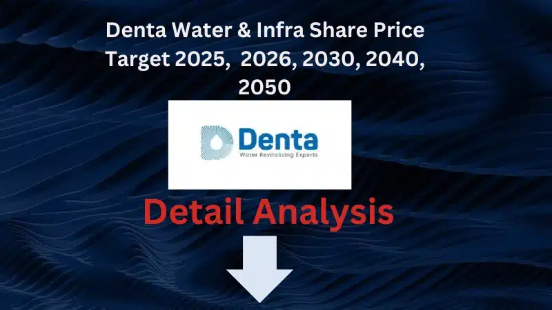 delta water share price target for 22025 to 2050