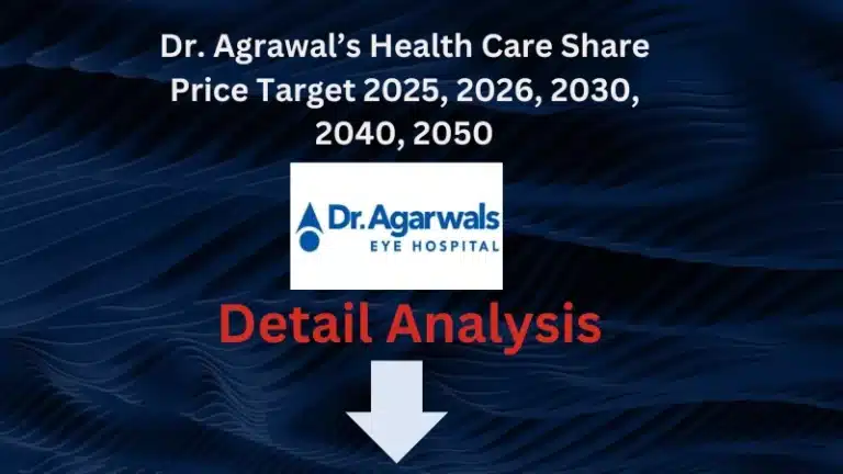 Dr Agrawals Health Care Share Price Target 2025 to 2050