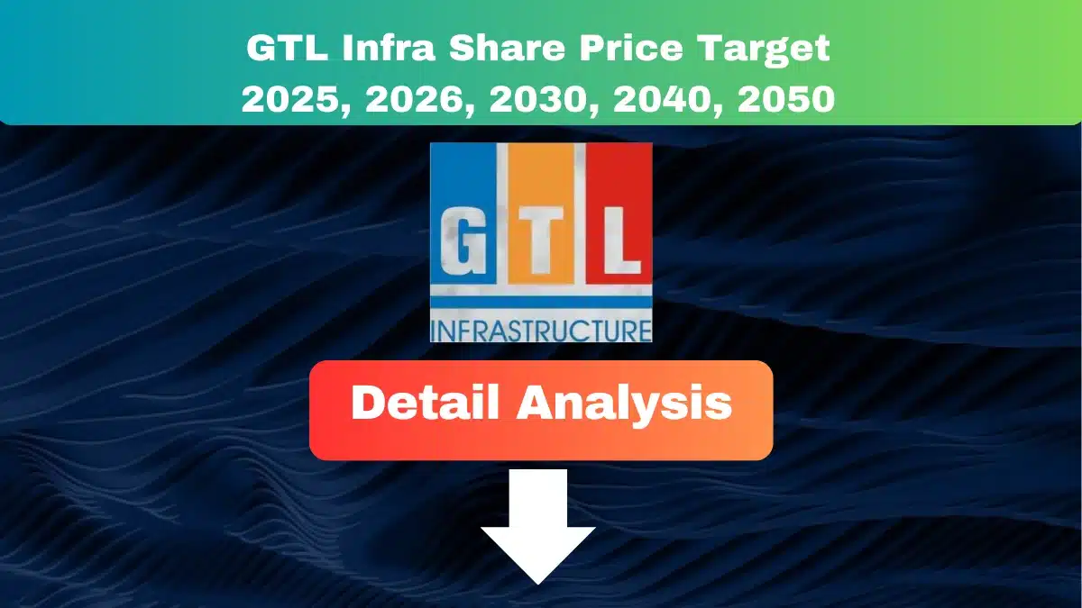 GTL Infra Share Price Target 2025 to 2050