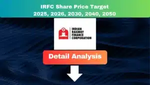 IRFC Share Price Target 2025 to 2050