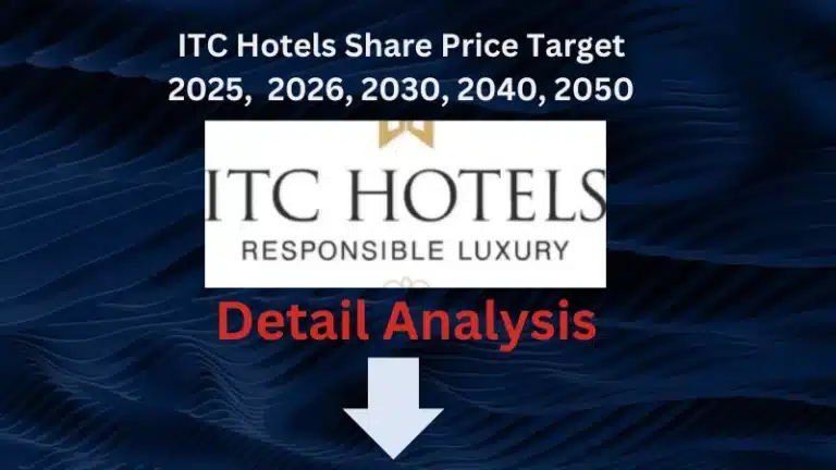 ITC Hotels Share price target 2025 to 2050