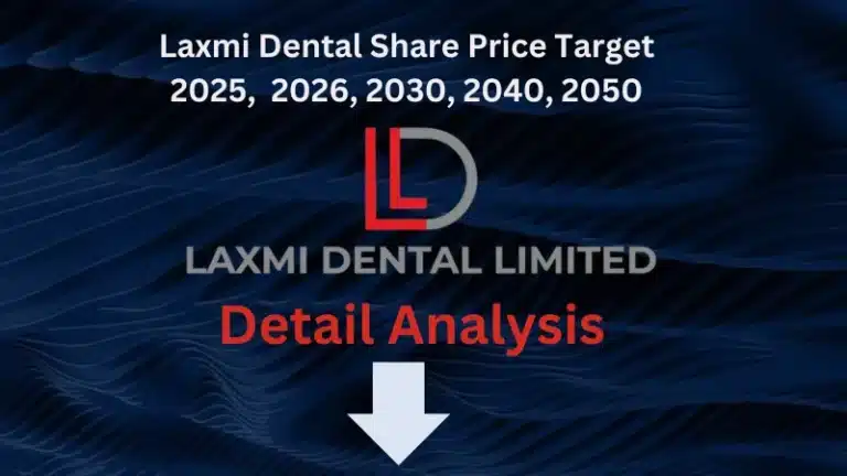 Laxmi Dental share price target 2025 to 2050