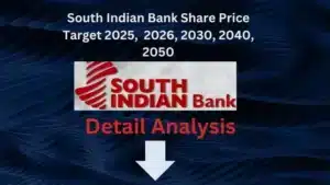 South Indian Bank Share price target 2025 to 2050