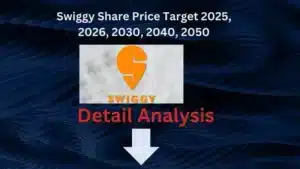 Swiggy Share price target 2025 to 2050