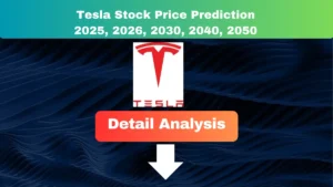 Tesla Stock Price Prediction 2025 to 2050