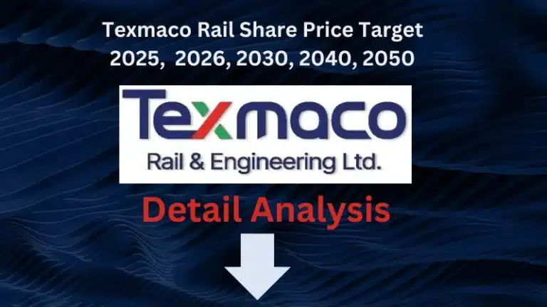 Texmaco Rail Share price target 2025 to 2050