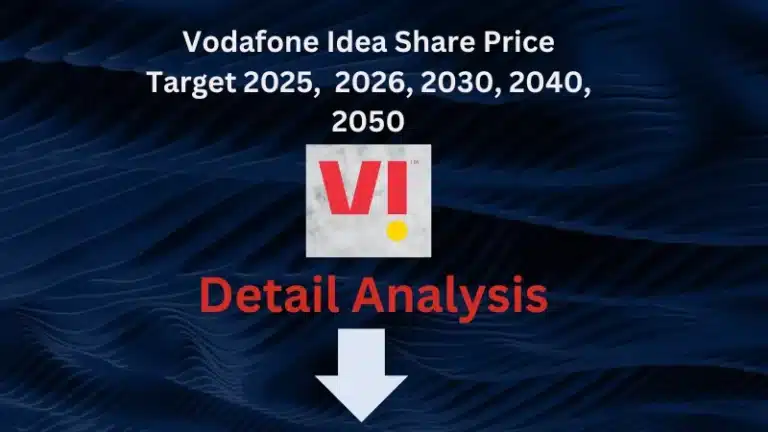 vodafone idea share price target 2025 to 2050