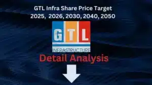 Gtl infra share price target 2025 to 2050