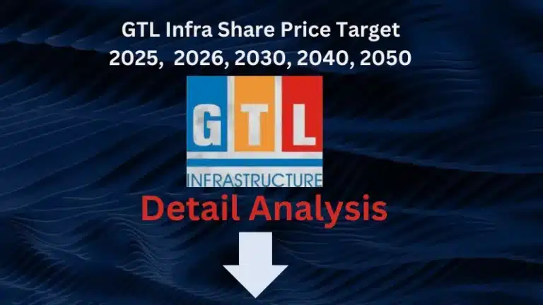 Gtl infra share price target 2025 to 2050