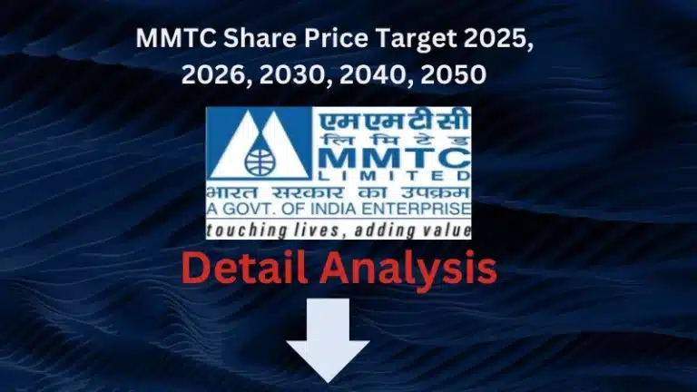 Mmtc share price target 2025 to 2050