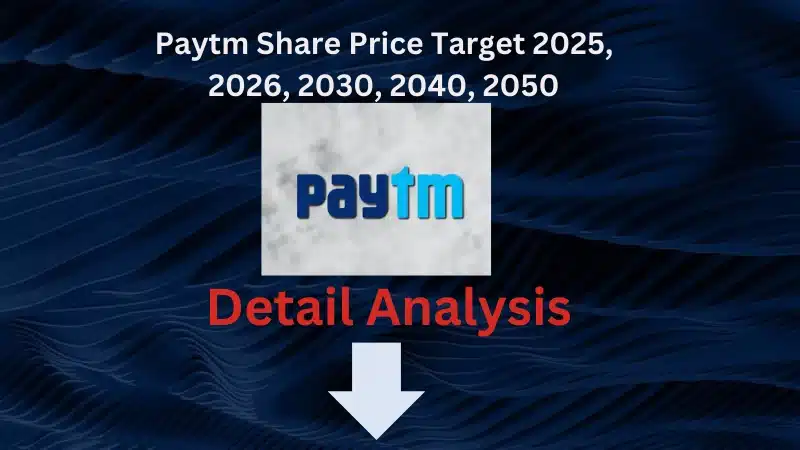 Paytm share price target 2025 to 2050