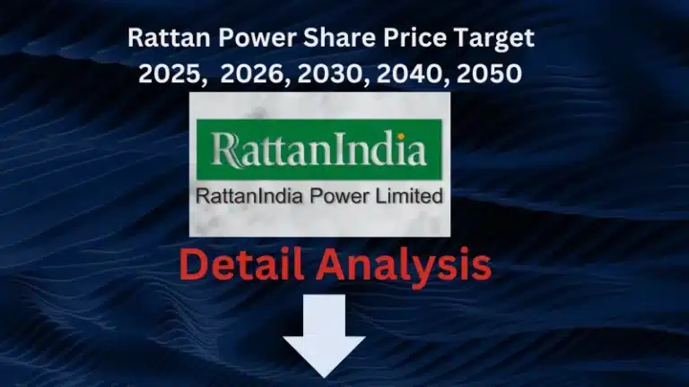 Rattan Power Share price target 2025 to 2050