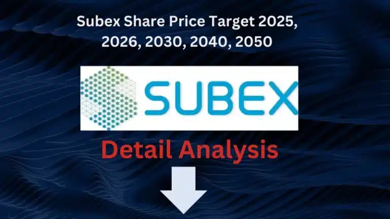 Subex Share price target 2025 to 2050