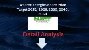 Waaree Energies Share price target 2025 to 2050