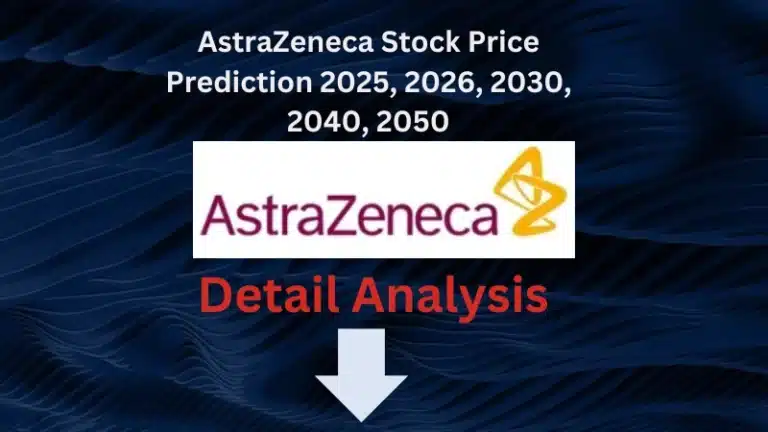 AstraZeneca Stock Price Prediction 2025 to 2050