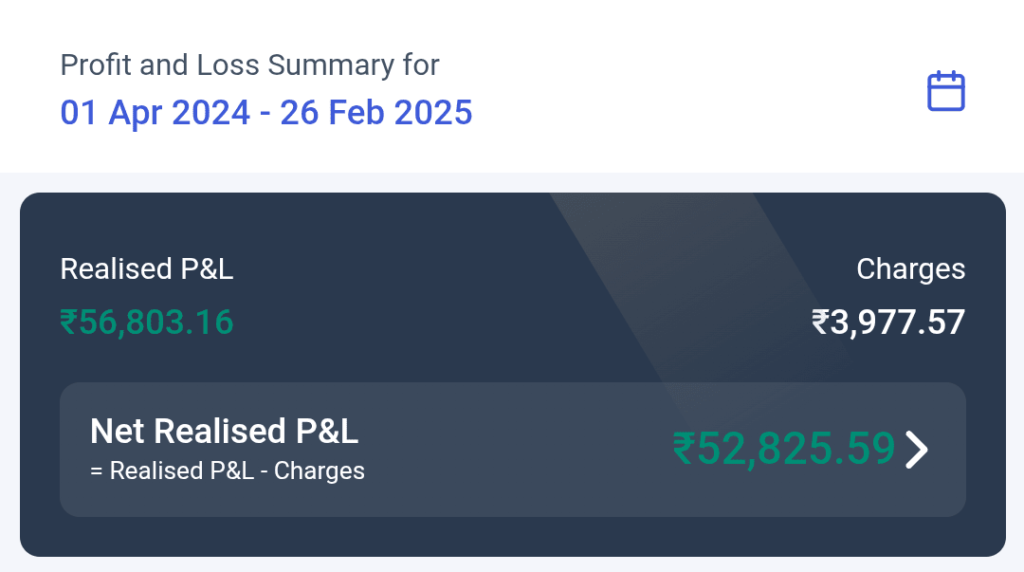 About Us 2 Stock Profit