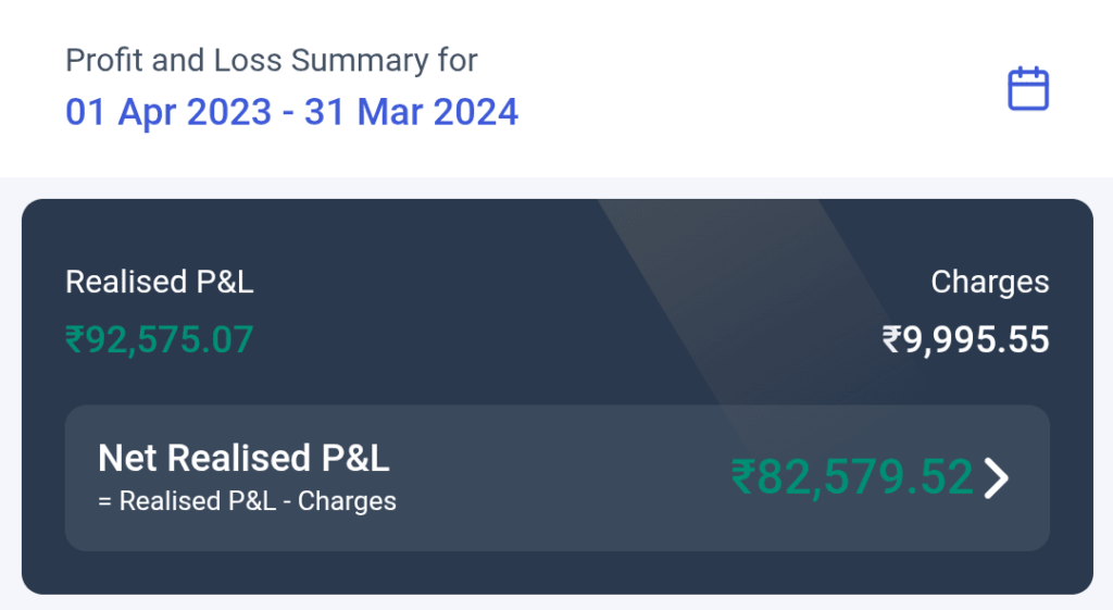About Us 1 Stock Profit