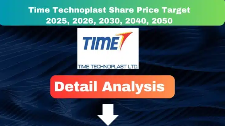 Time Technoplast share price target 2025 to 2050