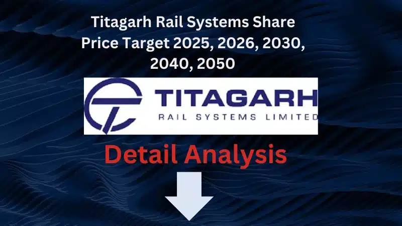 Titagarh Rail Systems Share Price Target 2025 to 2050