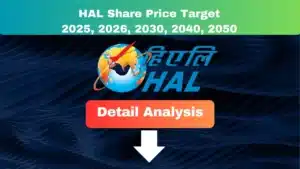 HAL Share Price Target 2025 to 2050