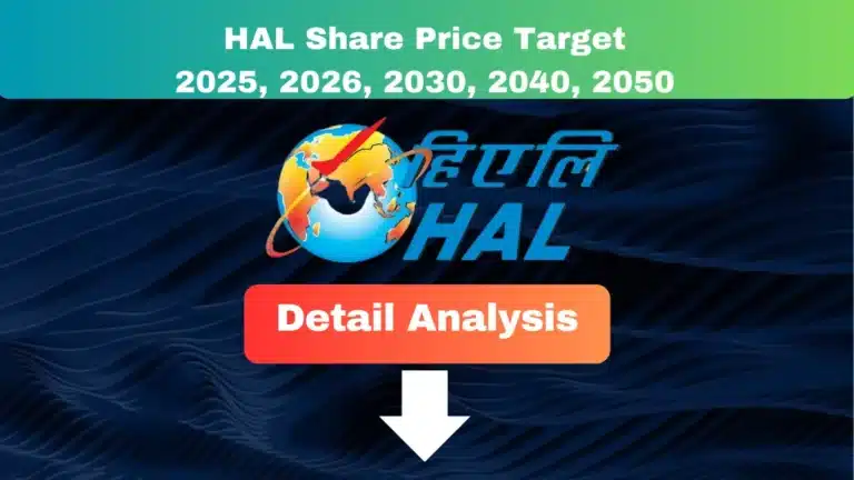 एचएएल शेयर मूल्य लक्ष्य 2025 से 2050