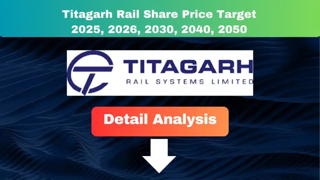 Titagarh Rail Systems Share Price Target 2025 to 2050